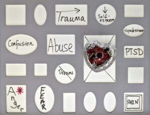 Trauma, PTSD, Abuse, Neglect, Trauma Symptoms, Types of Trauma